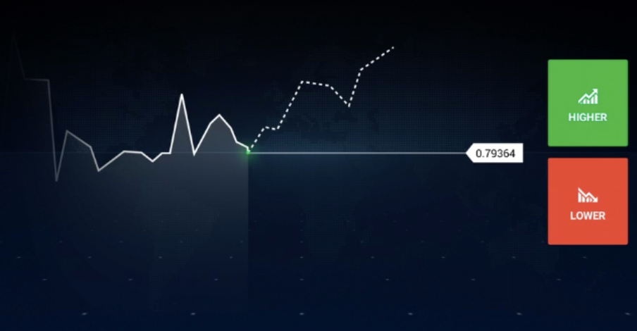 Binary Options vs Forex 2