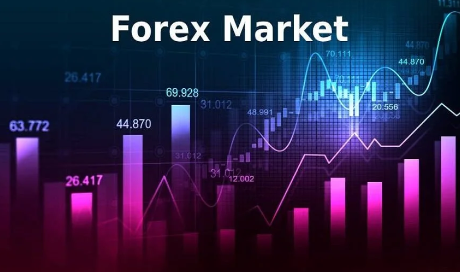 How the Forex Market Works