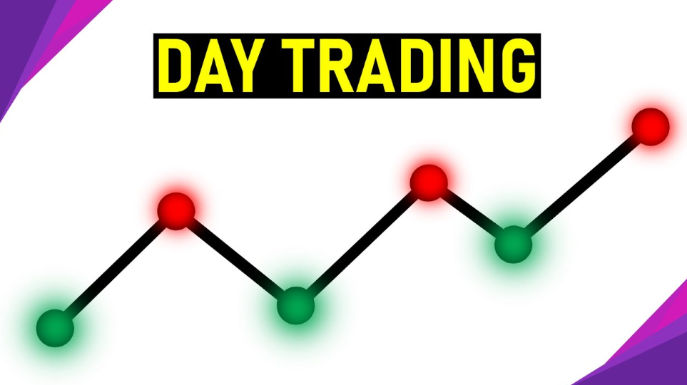 What is Day Trading?