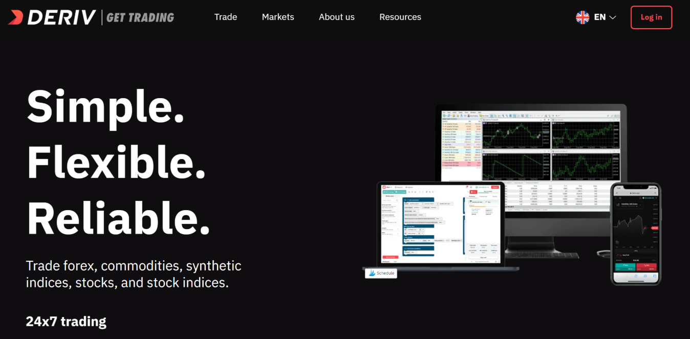 Binary.com (Deriv) Broker Review: Features and Platforms 2