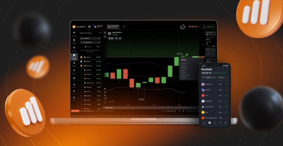 IQ option Overview of Features and Trading Tools 2