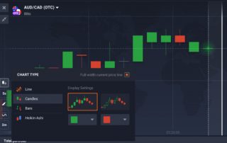 Exnova Trading Fees Guide in 2024