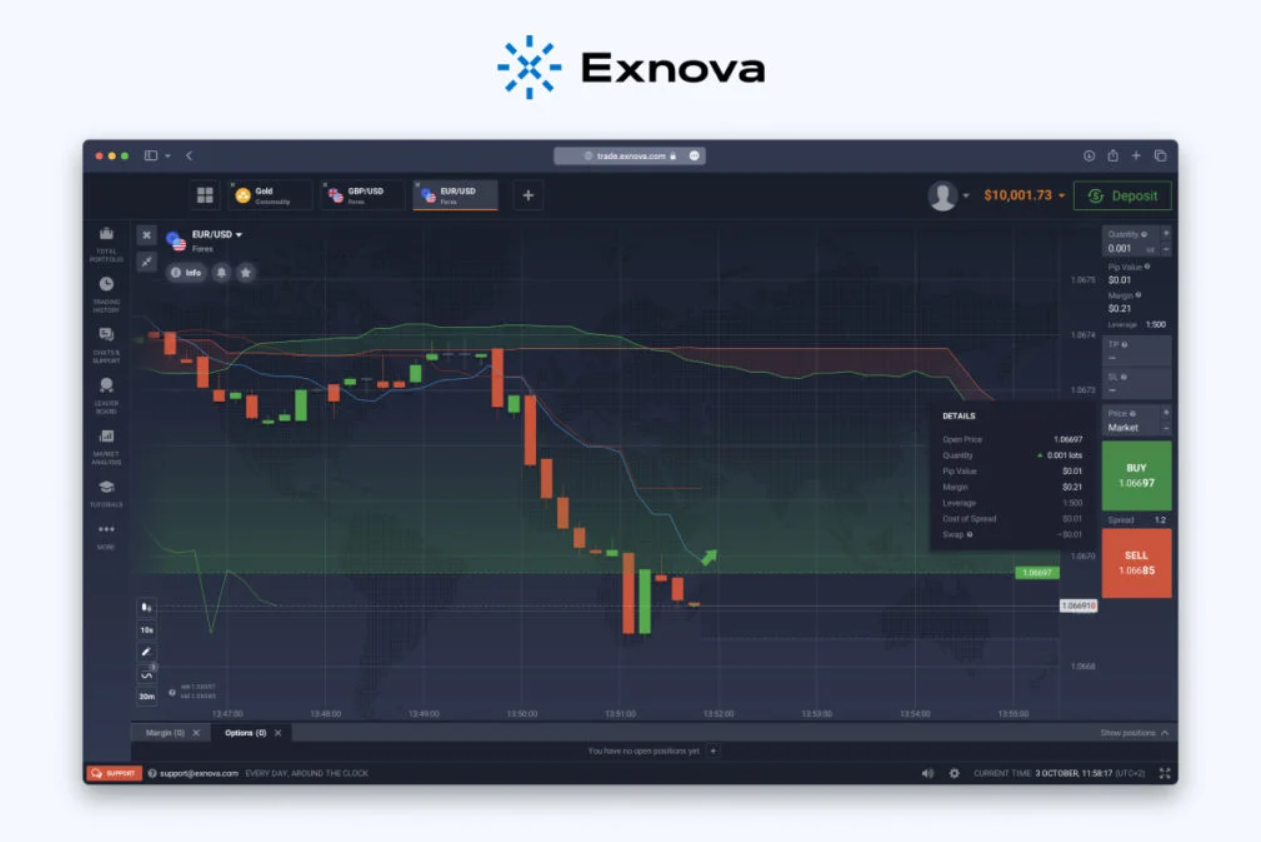 Exnova 로그인 가이드 