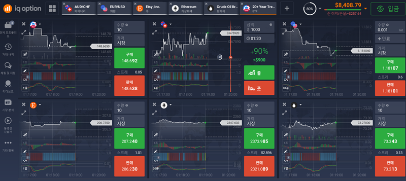 IQ Option 계정을 삭제하는 방법 2