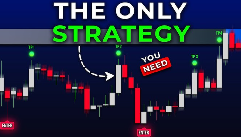 Beginners Need a Trading Strategy 