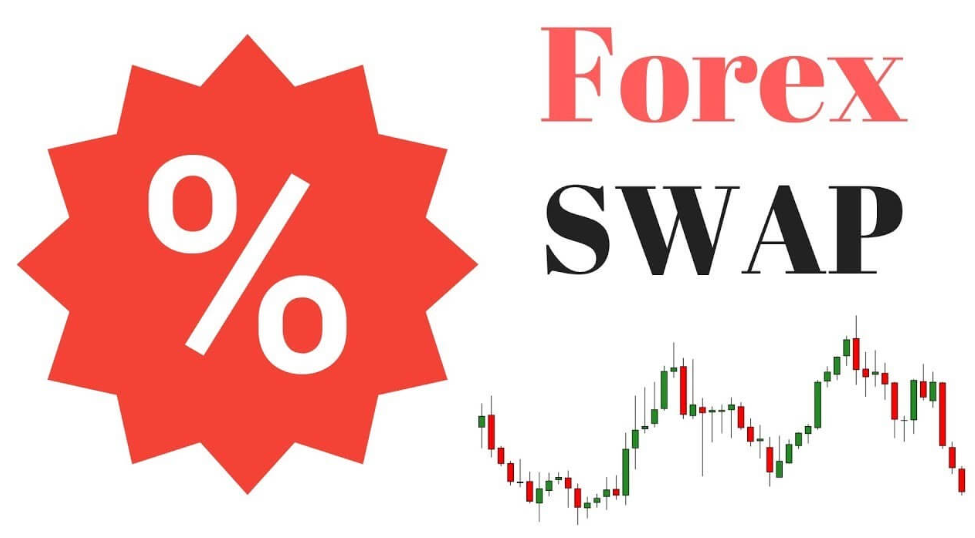 Forex Swaps 